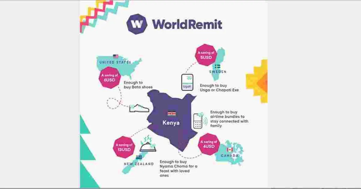 The Cost of Sending Money this Festive Season for the Kenyan Diaspora