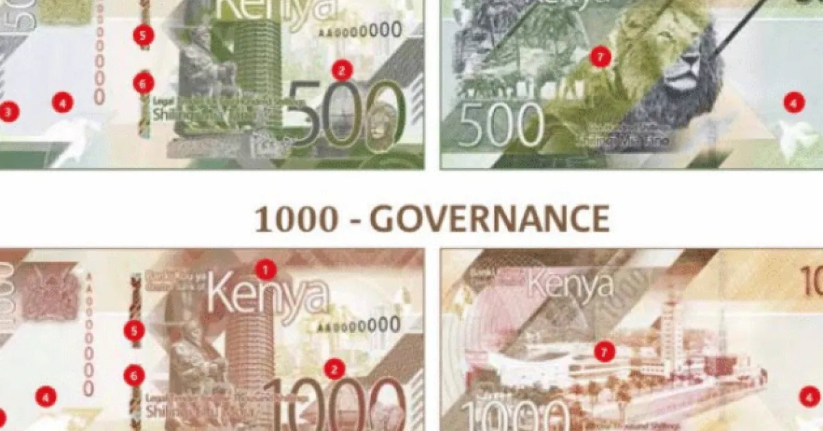 Kenyans Given Until October 1st to Exchange Old Sh1,000 Notes as CBK Unveils New-Look Currency