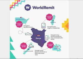 The Cost of Sending Money this Festive Season for the Kenyan Diaspora