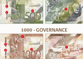 Kenyatta's Image on Newly Unveiled Kenyan Currency Notes Sparks Online Debate