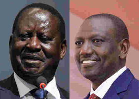 Kenyans Online React as Ruto Chides Raila on Twitter 
