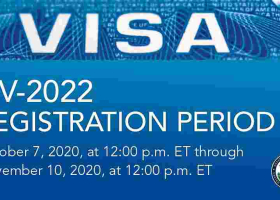 DV-2022: Registration for the 2022 Diversity Visa Program (Green Card Lottery) Opens 