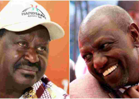 Ruto is Clever and will Defeat Raila in 2022, Former Chief Justice Willy Mutunga Says 