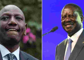  Raila Beats Ruto in the Latest Mizani Africa Opinion Poll 