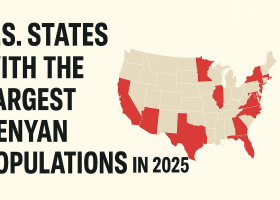 U.S. States With the Largest Kenyan Populations in 2025