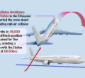 Kenya Aviation Authority Refutes Reports That Two Planes Nearly Collided on Kenyan Airspace