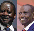 Kenyans Online React as Ruto Chides Raila on Twitter 