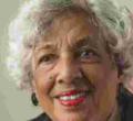Assassinated Kenyan Nationalist Pio Gama Pinto's Widow Dies in Canada
