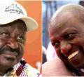 Ruto is Clever and will Defeat Raila in 2022, Former Chief Justice Willy Mutunga Says 