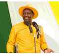 High Court Dismisses a Petition Seeking to Remove Ruto from Office 