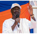 Raila Tells Off Ruto over Vote Rigging Claims, Attacks on President Uhuru 