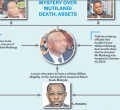Mystery Surrounds Death of Kenyan Innovator in the US as Family Battles for Sh500 Million Estate