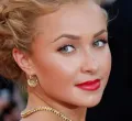 Tragic Loss: Hayden Panettiere, Star of 'Heroes' and 'Remember the Titans,' Dies at 36