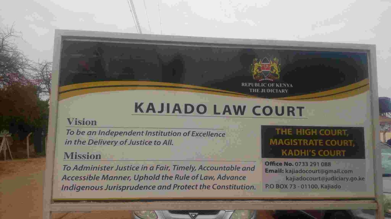 Three Kenyan Men - Sane, Ouma and Kithure - Charged with Engaging in Gay-Sex