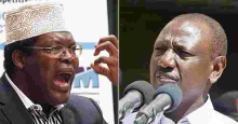 Miguna to DP Ruto: Address Uhuru Directly for Disobeying Court Orders 