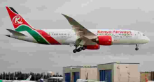Kenya Airways Rakes in Sh214 Million in a Month from Cargo Business Amid Covid-19 Pandemic 