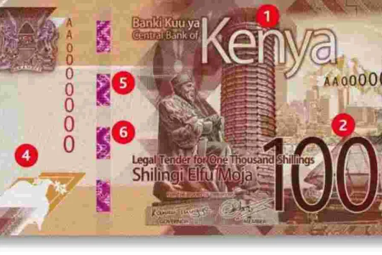 CBK Introduces Updated Banknotes with Advanced Security Features